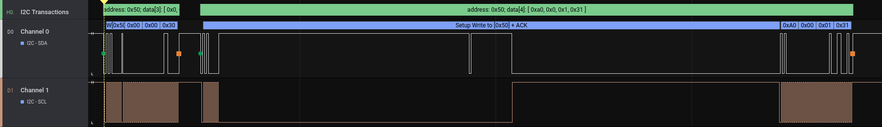 Screenshot of a logic probe showing the target (microprocessor) stretching the clock signal, but the controller (Raspberry Pi) proceeding anyway after 64 microseconds.