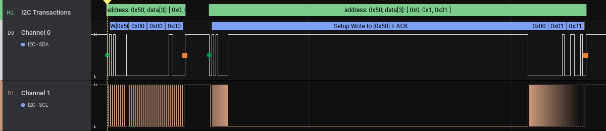 Screenshot of a logic probe showing the target (microprocessor) stretching the clock signal, and the controller (Raspberry Pi) patiently waiting.